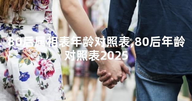 80后属相表年龄对照表,80后年龄对照表2025